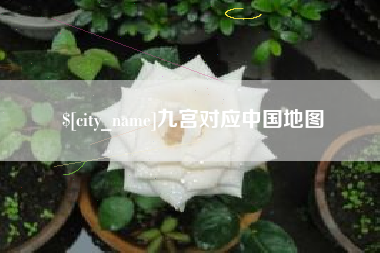 南阳九宫对应中国地图